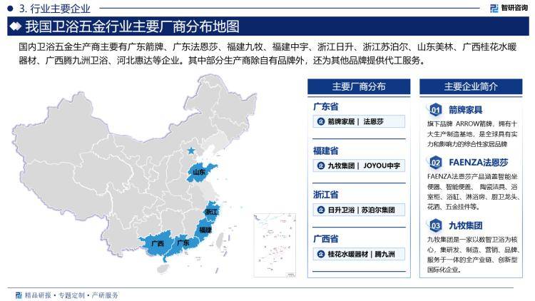 景、市场规模及投资前景研究报告（2024版）尊龙凯时人生就博登录中国卫浴五金行业产业链全(图3)