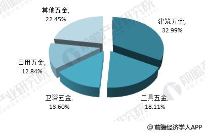 析 “一带一路”带来增长新动力【组图】尊