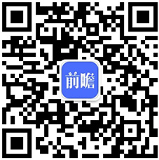 析 “一带一路”带来增长新动力【组图】尊龙登录入口2018年五金制品行业分(图6)